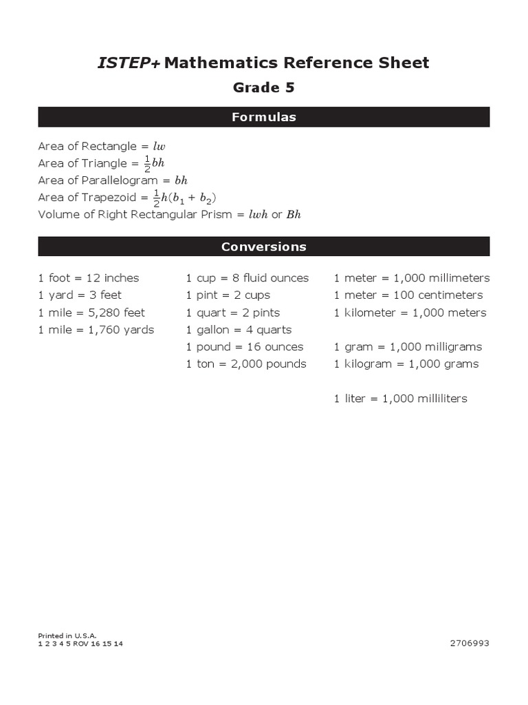 5th Grade Math Reference Sheet | PDF