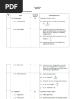 Yearly Plan Physics STPM