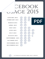 Facebook Usage 2015 Infograph Representation Graph Without A Traditional Graph