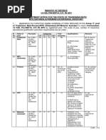 Notification 14 FAD CO 99 APO Tradesman Mate Material Asst Other Posts