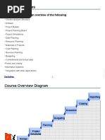 SAP Project System 1