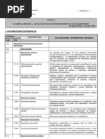 Anexo II_ Tabla CÃ³digos CAD-CRS