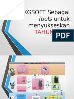 BMKGSOFT Sebagai Tools Untuk Menyukseskan TAHUN DATA