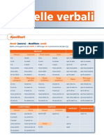 Tabelle Verbali Francese