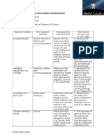 Potential Hazards Health and Saftey Assement