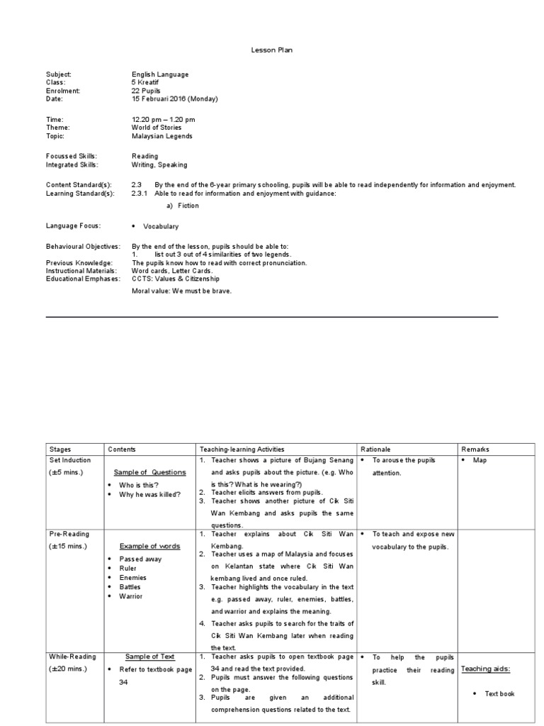 Lesson Plan Justification Example