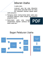 Peleburan Usaha