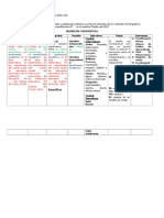 Matriz de Consistencia