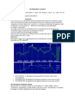 ANALISIS_TECNICO-Indicadores