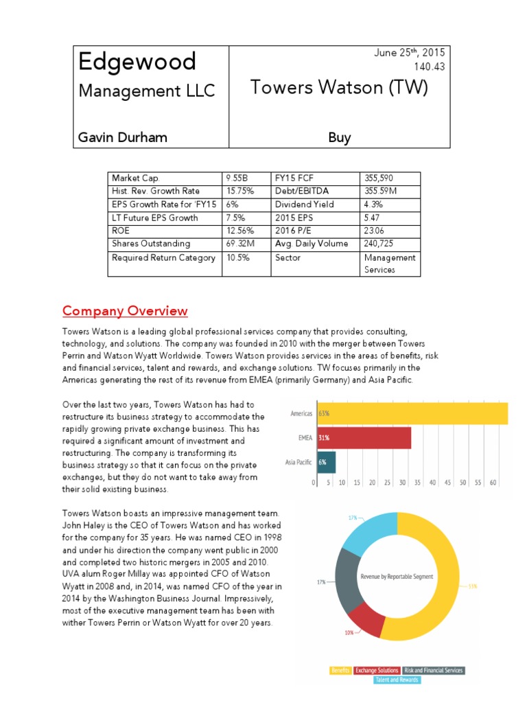 Towers Watson Gavin Pension Employment