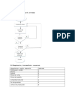 Plan de Negocio de Produccion-1