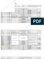 FINANCE - LoadCentral Products