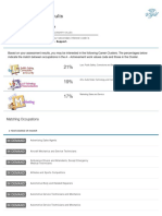 Values Assessment Results