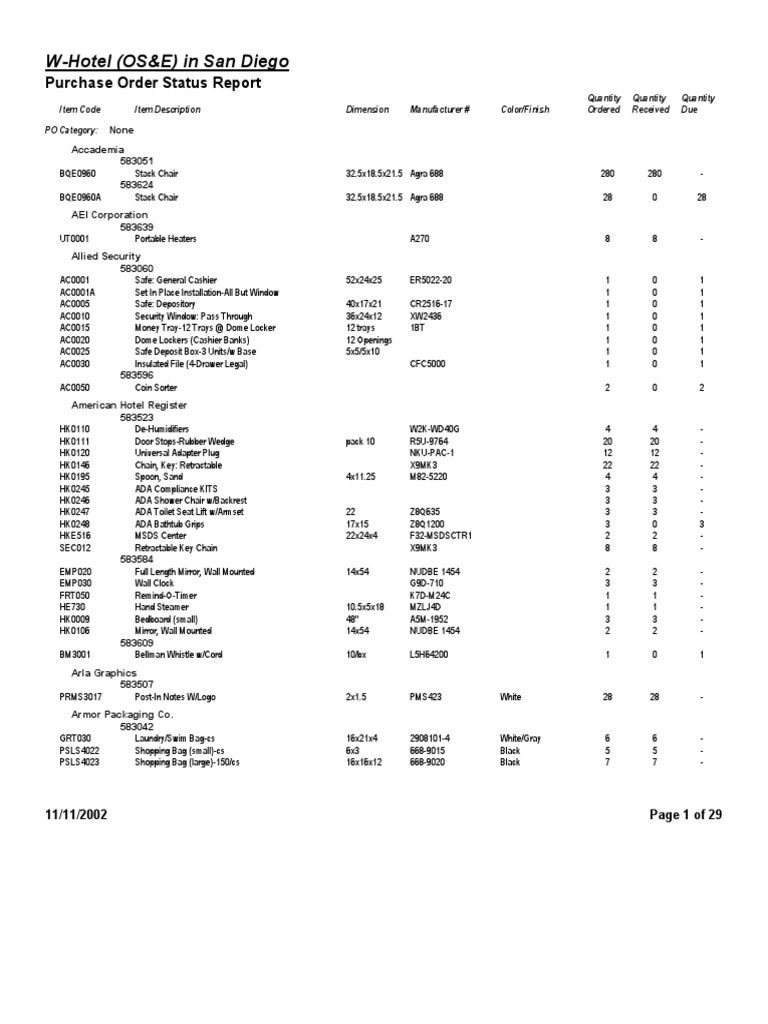 Hotel OS&E List | PDF | Drill | Tableware
