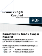 Grafik Fungsi Kuadrat