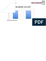 Pre Questionnaire Graphs