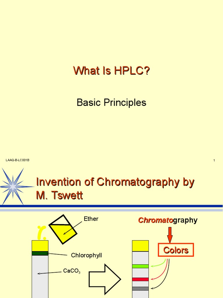 hplc Chromatography High Performance Liquid Chromatography Free