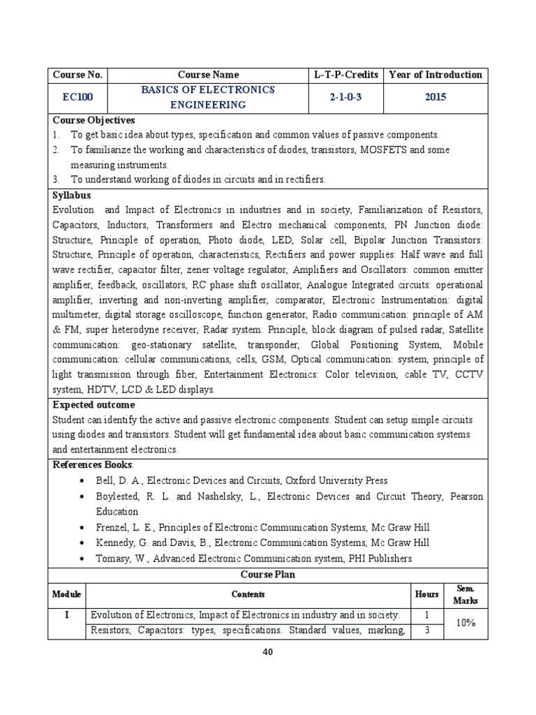 KTU Syllabus For S1 and S2 Basic Electronics PDF Amplifier