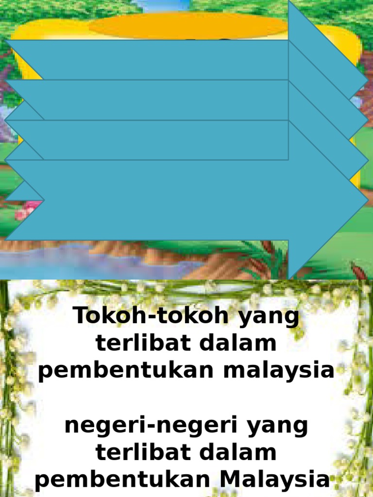 Tokoh Tokoh Yang Terlibat Dalam Pembentukan Malaysia