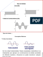 Leyes de Circuitos