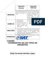 Cuadro Comparativo