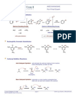 Mechanisms For Final Exam: Electrophilic Aromatic Substitution