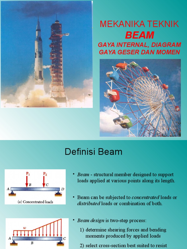 Beam Gaya Internal Diagram Gaya Geser Dan Momen Bending Beam Structure