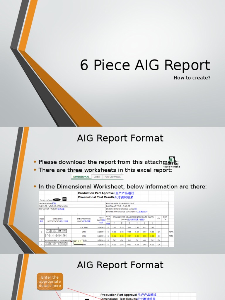AIG Report Creation Guide | PDF