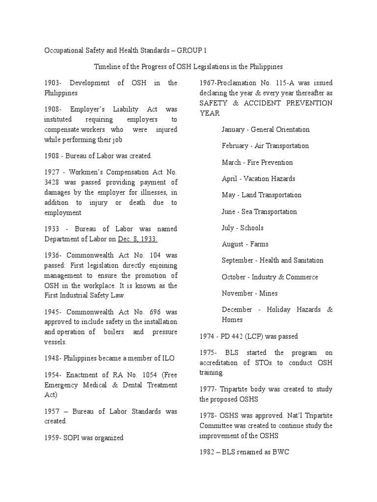 Occupational Safety and Health Standards Documentation Occupational