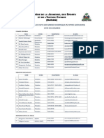 Comité National de Suivi des Assises Nationales du Sport (CONASANS)