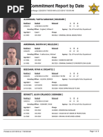 Peoria County Booking Sheet 02/21/16