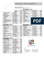 The Sixth Form Options' Evening - Tuesday, 23Rd February 2016