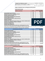 Tabela Referencial de Precos de Projetos IOPES