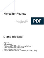 Mortality Review: Medical Dept 2016 Hospital Miri