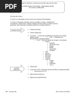 15 - Divisão Dos Vinhos