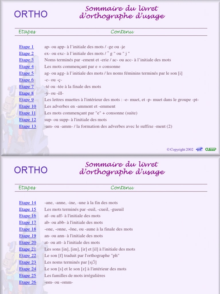 Orthographe D Usage Orthographie Verbe