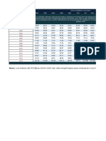 Indice General Nacional Diciembre Enero 2015-2016