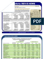 General Fund Revenues