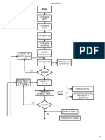 trabajo base+ad+iq