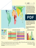 Worldmapper Map291 Ver5