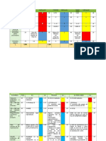 Matriz Cascafe Actualizada