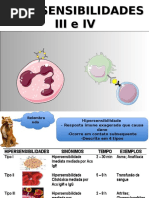 Hipersensibilidade III e IV
