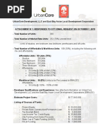 City Response - E 12th Street Parcel - 11!20!15V6