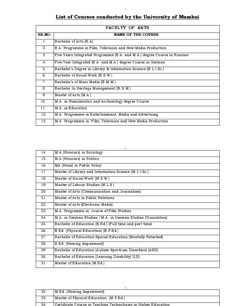 Mumbai University Courses Overview | PDF | Bachelor's Degree | Master ...