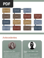 El Empresario Innovador