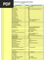 Download Pasar Kerja Timur Tengah 2007 by bnp2tkidotgodotid SN3000745 doc pdf