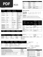 Network+ Cheat Sheet N10-005