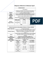 Fix Format Baru BPM