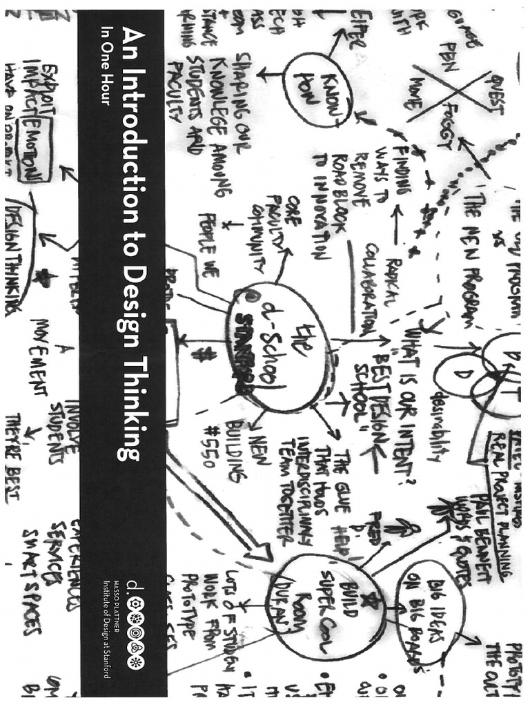 Worksheets Design Thinking