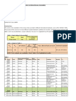 Line Sizing Criteria as Per Different International Standards